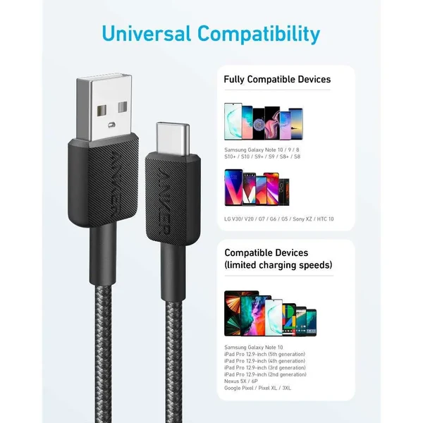 کابل Anker 322 USB-A to USB-C با سازگاری گسترده با دستگاه‌های مختلف