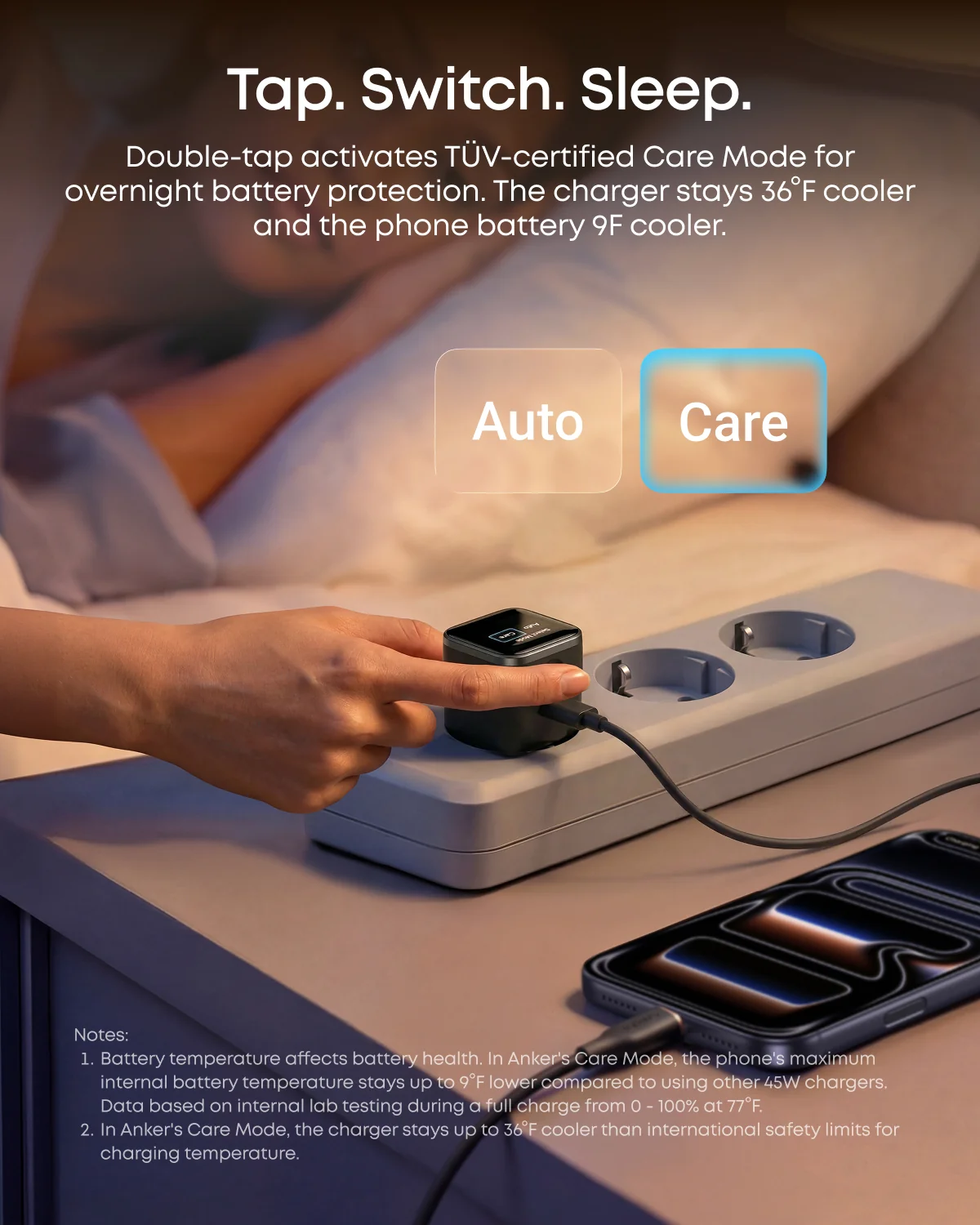 حالت Care Mode شارژر Anker A121D برای کاهش دمای شارژ در طول شب