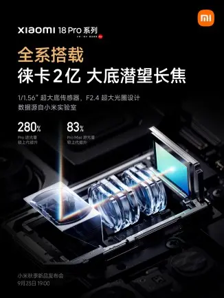 نمای مفهومی مرتبط با دوربین Xiaomi 18 Pro با دو سنسور ۲۰۰ مگاپیکسلی معرفی می‌شود