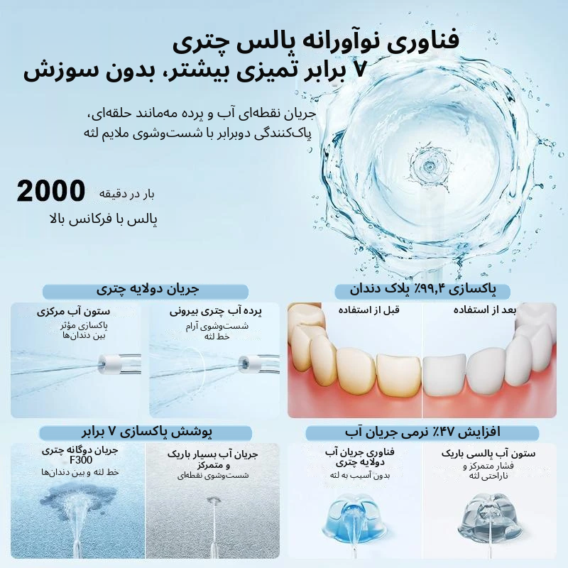 فناوری پالس آب نوسانی واترجت شیائومی Mijia F300 برای پاکسازی دندان